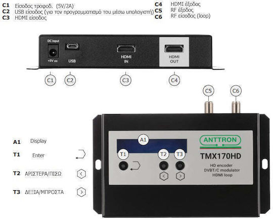 ANTTRON TMX170HD Διαμορφωτής