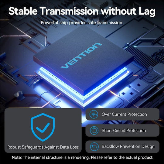 Vention Hub 4 Porturi USB 3.2 cu Conectare USB-A