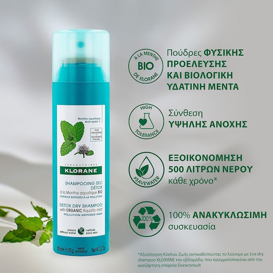 Klorane Aquatic Mint Сух Шампоан За Дълбоко Почистване За Суха Коса 150ml