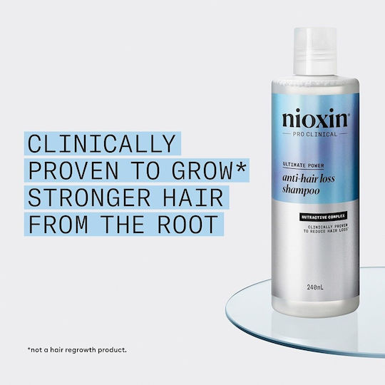 Nioxin Hair Fall Defense Shampoos against Hair Loss 240ml