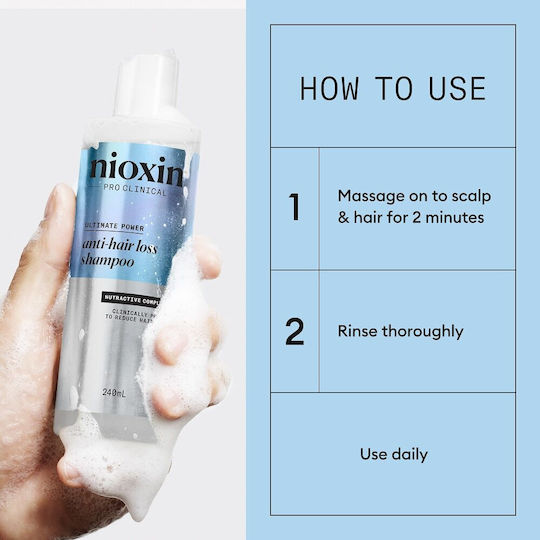 Nioxin Hair Fall Defense Shampoos against Hair Loss 240ml