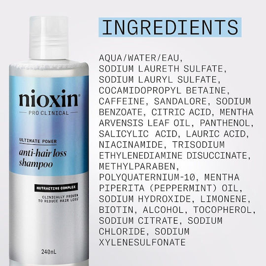 Nioxin Hair Fall Defense Shampoos against Hair Loss 240ml