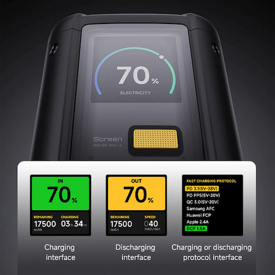 Xiaomi HyperCharge P03MI Baterie Externă 25000mAh 212W cu Port USB-A și 2 Porturi USB-C Power Delivery / Încărcare Rapidă Transparentă