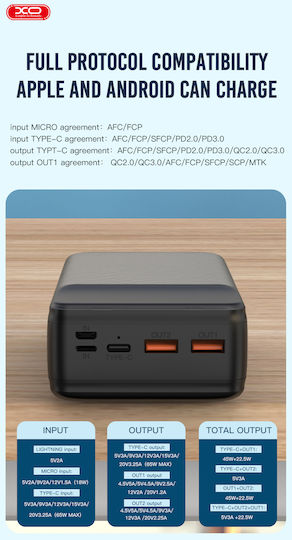 XO PR201 Външна батерия 30000mAh 65W с 2 USB-A изходни порта и USB-C изходен порт Power Delivery / Quick Charge Черна