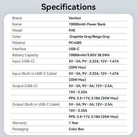 Vention FHE Power Bank 10000mAh 35W mit USB-C Ausgangsanschlüsse Power Delivery / PPS Grau