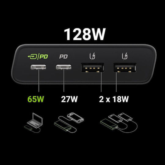 Green Cell PBGC04 Външна Батерия 26800mAh 128W с 2 USB-A Изходни Порта и 2 USB-C Изходни Порта Power Delivery / Бързо Зареждане / PPS Черна