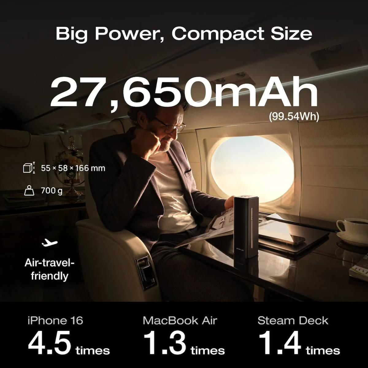 EcoFlow RAPID Pro Power Bank 27650mAh 300W με 3 Θύρες USB-C Power Delivery / Quick Charge / PPS Μαύρο