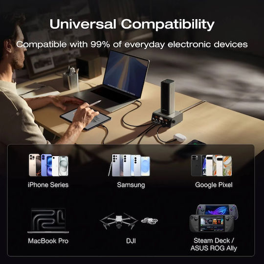 EcoFlow RAPID Pro Power Bank 27650mAh 300W mit 3 USB-C Ausgangsanschlüsse Power Delivery / Schnellladung / PPS Schwarz