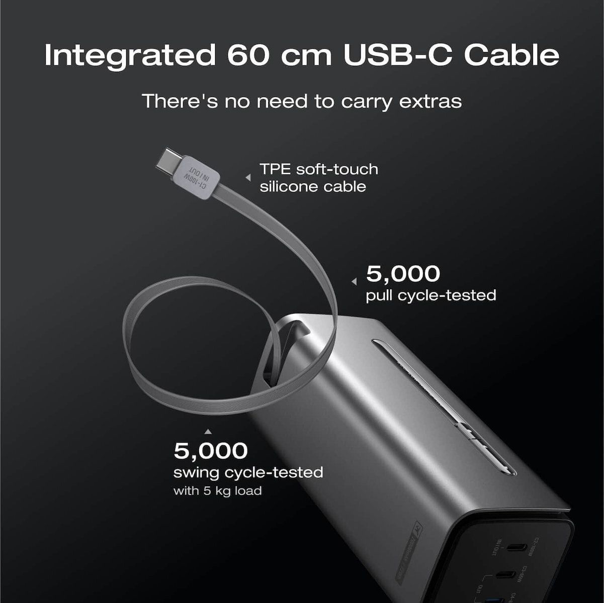 EcoFlow RAPID Pro Power Bank 20000mAh 230W με 3 Θύρες USB-C Power Delivery / Quick Charge / PPS Μαύρο
