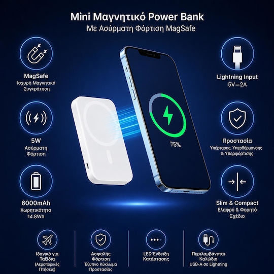 Andowl Q-MG6001 MagSafe Power Bank 6000mAh 5W mit USB-A Ausgangsanschlüsse und USB-C Ausgangsanschlüsse Quick Charge Weiß