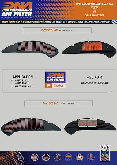 DNA Filters Motorcycle Air Filter for Yamaha X-MAX