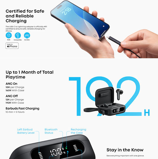 Soundcore by Anker P41i Ultimate MFi In-ear Bluetooth Handsfree Headphones with Sweat Resistance and Charging Case Black