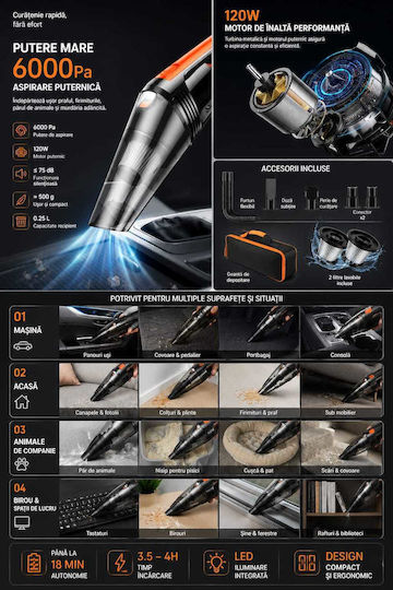 Σκουπάκι Αυτοκινήτου Επαναφορτιζόμενο 12V 120W