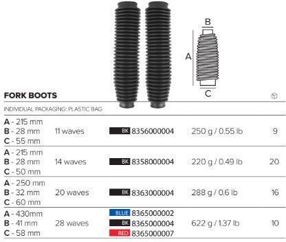 Polisport Gumy Telescopes 350x41x58x28mm Black Durable