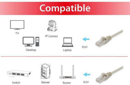Equip U/UTP Cat.6 (Gigabit) Καλώδιο Δικτύου Ethernet 3.0m Μπεζ