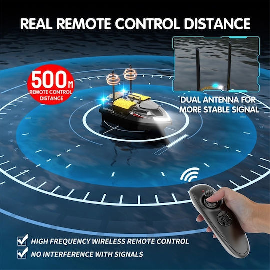 Flytec V802 Σκαφάκι Ψαρέματος