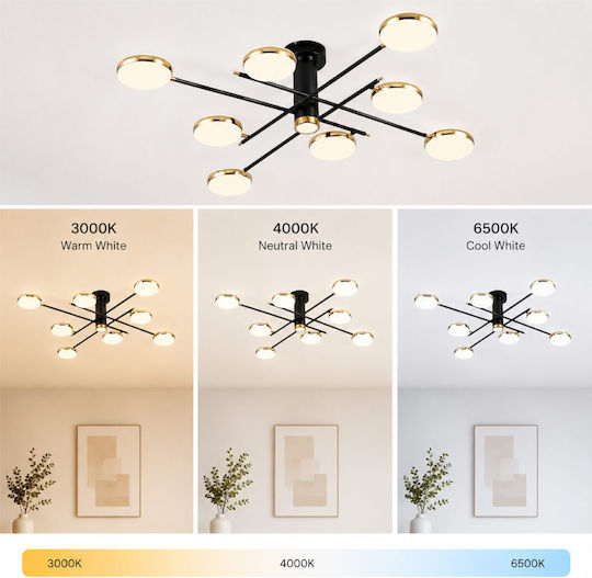 Lightplanet Πλαφονιέρα Οροφής Μαύρη με Ενσωματωμένο LED και Τηλεχειριστήριο