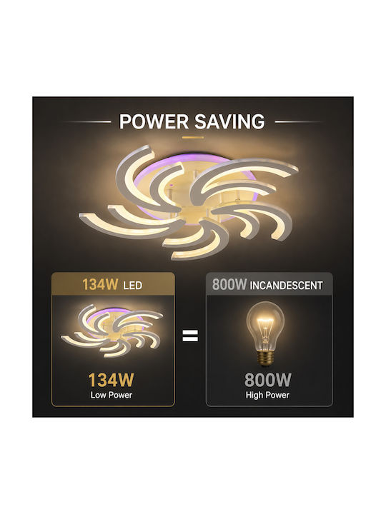 Lightplanet Inteligent Plafonieră de Tavan cu LED Integrat și Telecomandă
