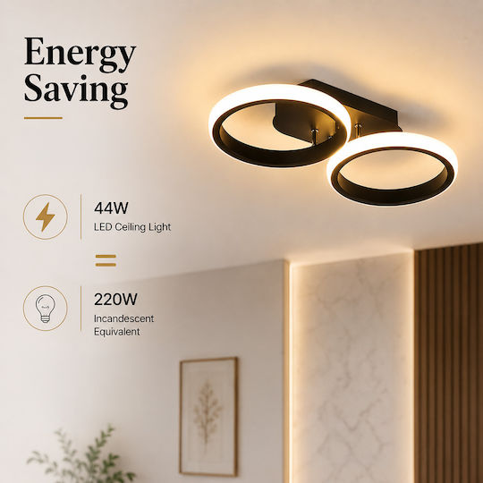 Lightplanet Πλαφονιέρα Οροφής με Ενσωματωμένο LED και Τηλεχειριστήριο