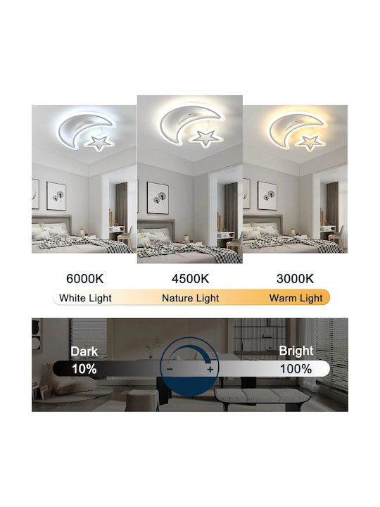 Lightplanet Plafonieră de Tavan Albă cu LED Integrat și Telecomandă