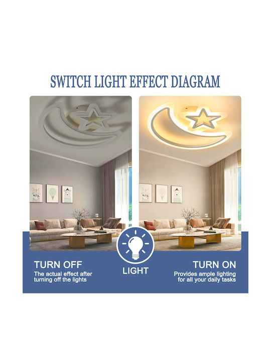 Lightplanet Plafonieră de Tavan Albă cu LED Integrat și Telecomandă