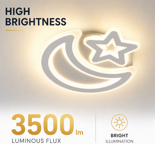 Lightplanet Πλαφονιέρα Οροφής Λευκή με Ενσωματωμένο LED και Τηλεχειριστήριο