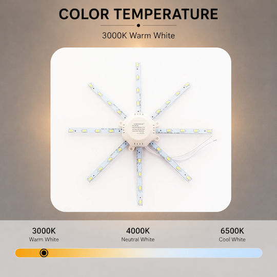Lightplanet Lampă de Perete cu LED Integrat