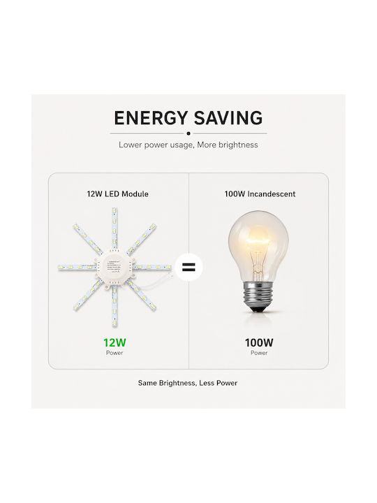 Lightplanet Lampă de Perete cu LED Integrat