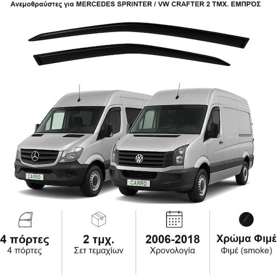 Heko Комплект Ветробрани Dark Fime за Mercedes-Benz Sprinter 2бр