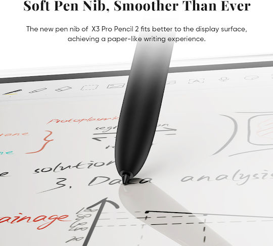 XP-Pen Notă grafică de desen cu ecran 10.95"