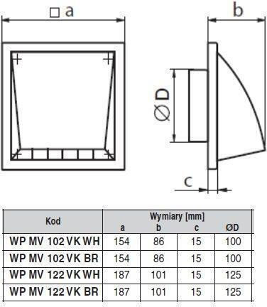 Vents Wandventilator Badezimmer Weiß
