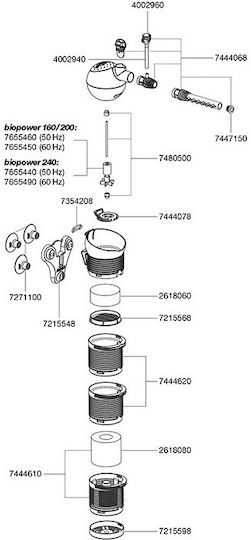 Eheim Biopower 160 Internal Filter for Aquariums with Capacity up to 80lt