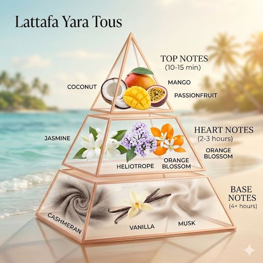 Lattafa Yara Tous Eau de Parfum 100ml