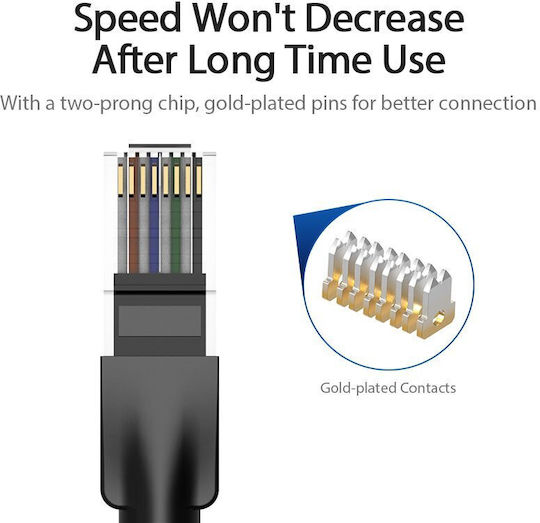 Vention U/UTP Кат.6 (Gigabit) Мрежови Кабел Ethernet 5m Черен