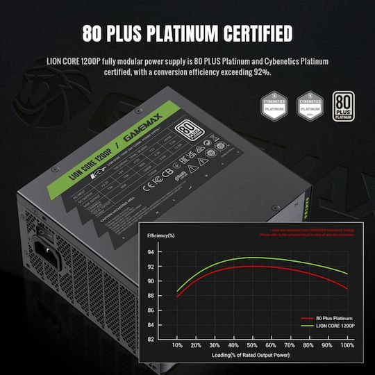 GameMax Lion Core 1200W Black Power Supply Full Modular 80 Plus Platinum