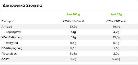 Tsakiris Chips With Salt 130gr