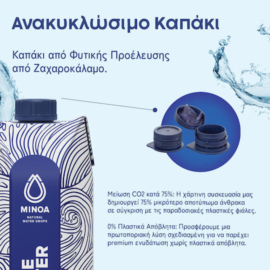 Minoa Water Εμφιαλωμένo Νερό 12x0.75lt