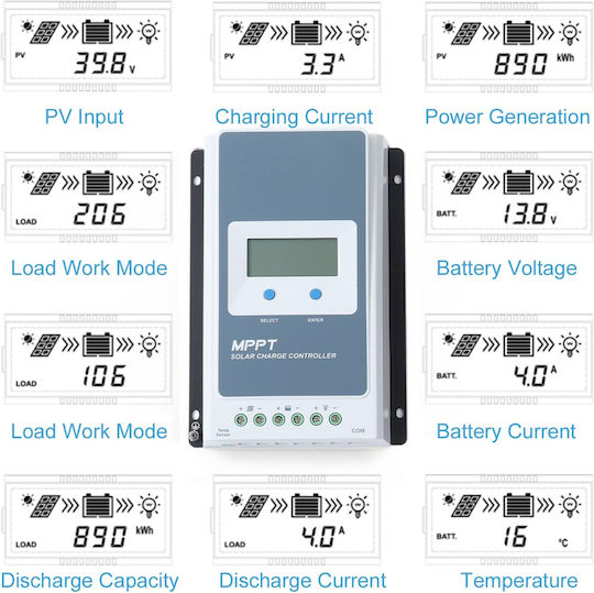Solarladeregler MPPT 12V 20A