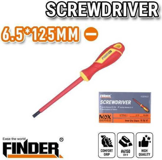 Finder Screwdriver with Magnetic Interchangeable Tips