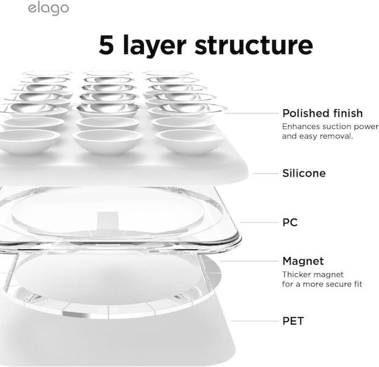 Elago Phone Mount Cell Phone Smartphones Magsafe & Silicone Suction Cup White Emssuction-wh
