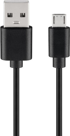 Goobay Repetor HDMI Repetitor HDMI 58492