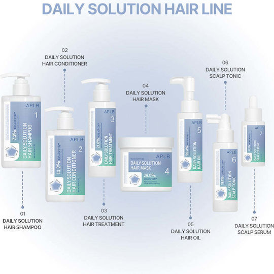 APLB Haarlotion 105ml