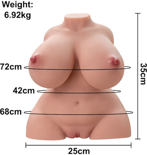 Masturbator Vagin
