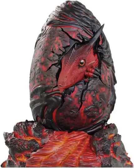WizKids Realms Sammelbare Figuren