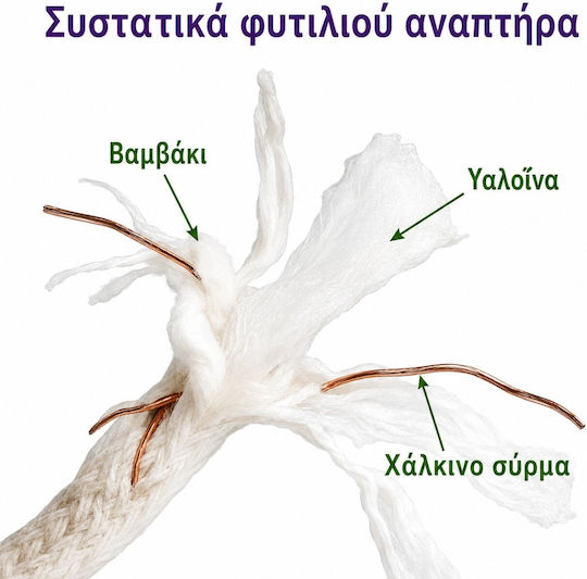 Panora Αναπτήρας Φλόγας σε Λευκό χρώμα