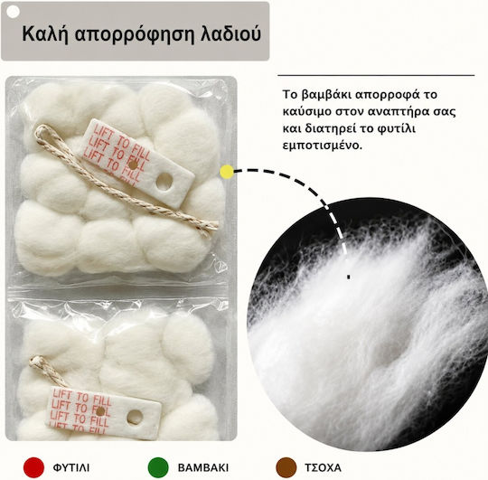 Panora Αναπτήρας Φλόγας σε Λευκό χρώμα