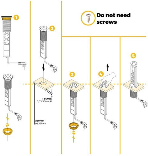 Emuca Τριπλή Πρίζα Ρεύματος με 1 Θύρα USB με Καπάκι Μαύρη