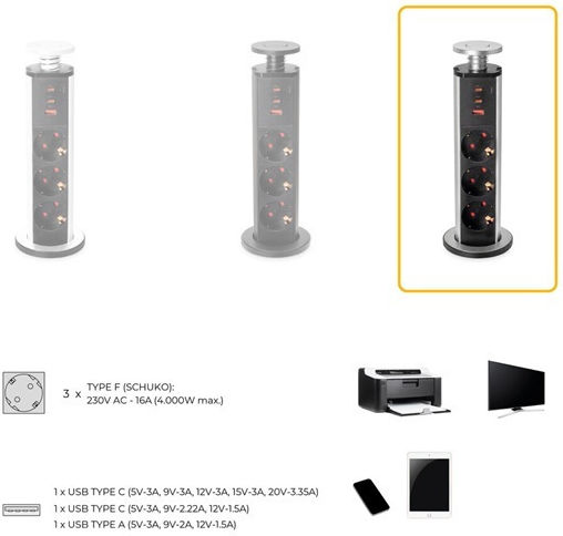 Emuca Τριπλή Πρίζα Ρεύματος με 1 Θύρα USB με Καπάκι Μαύρη