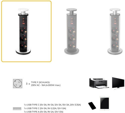 Emuca Τριπλή Πρίζα Ρεύματος με 1 Θύρα USB με Καπάκι Λευκή