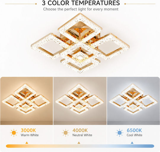 Lightplanet Πλαφονιέρα Οροφής με Ενσωματωμένο LED και Τηλεχειριστήριο